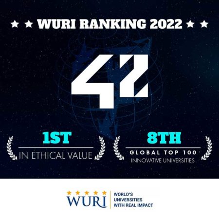 wuri-ranking